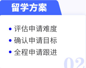 留学七步走